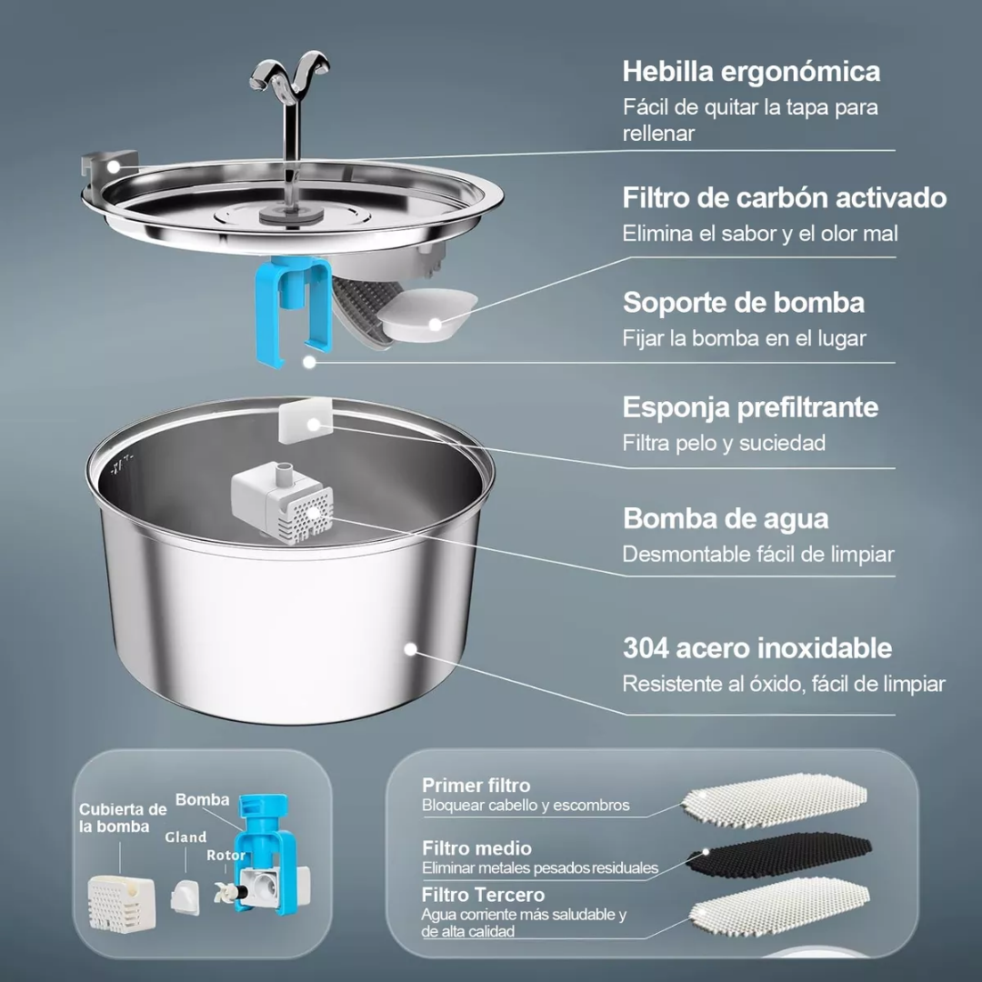 Fuente Bebedero